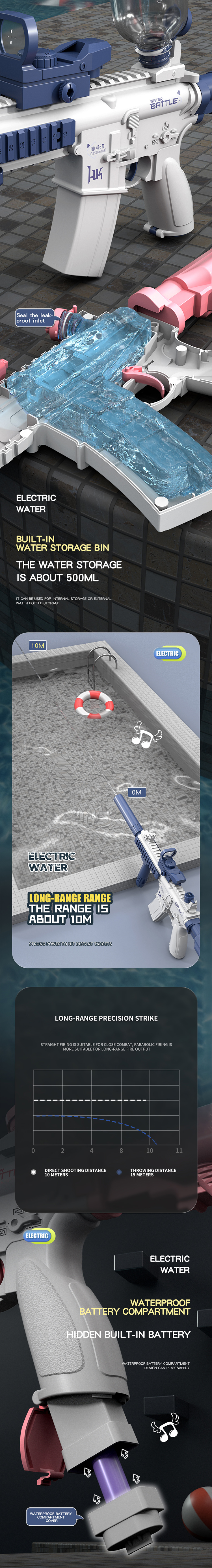 Water Gun Toy 2